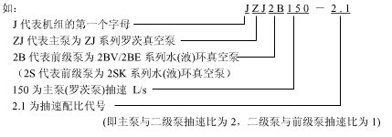 JZJS型羅茨水環(huán)真空泵機(jī)組型號(hào)說(shuō)明圖示