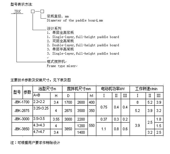 JBK型框式攪拌機(jī)型號(hào)說明尺寸圖